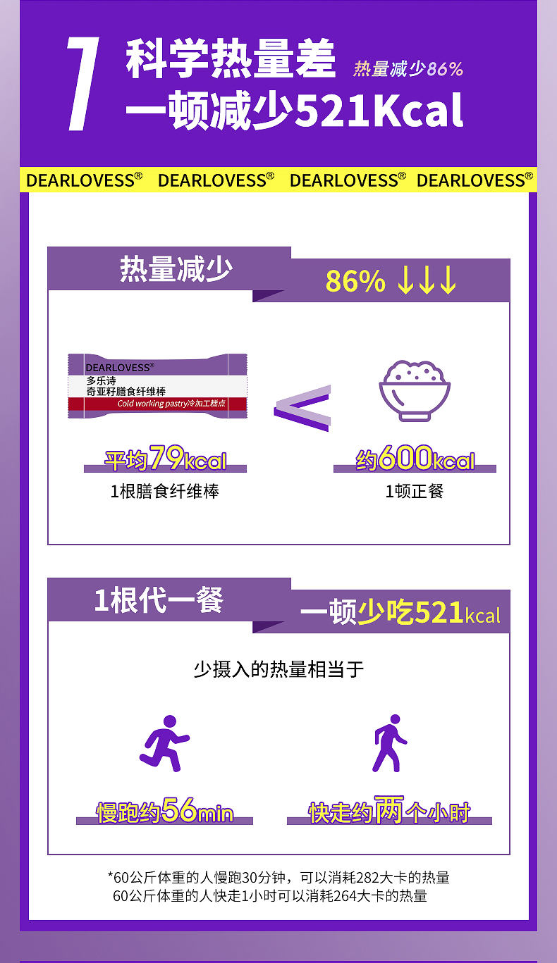 多乐诗奇亚籽膳食纤维棒10个