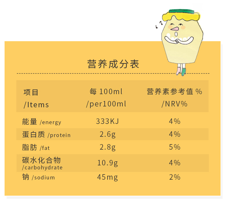 拍2件宾格瑞香蕉味牛奶200ml*12盒