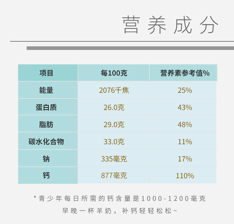 波兰进口 绿林贝 全脂高钙羊奶粉 200g 图3