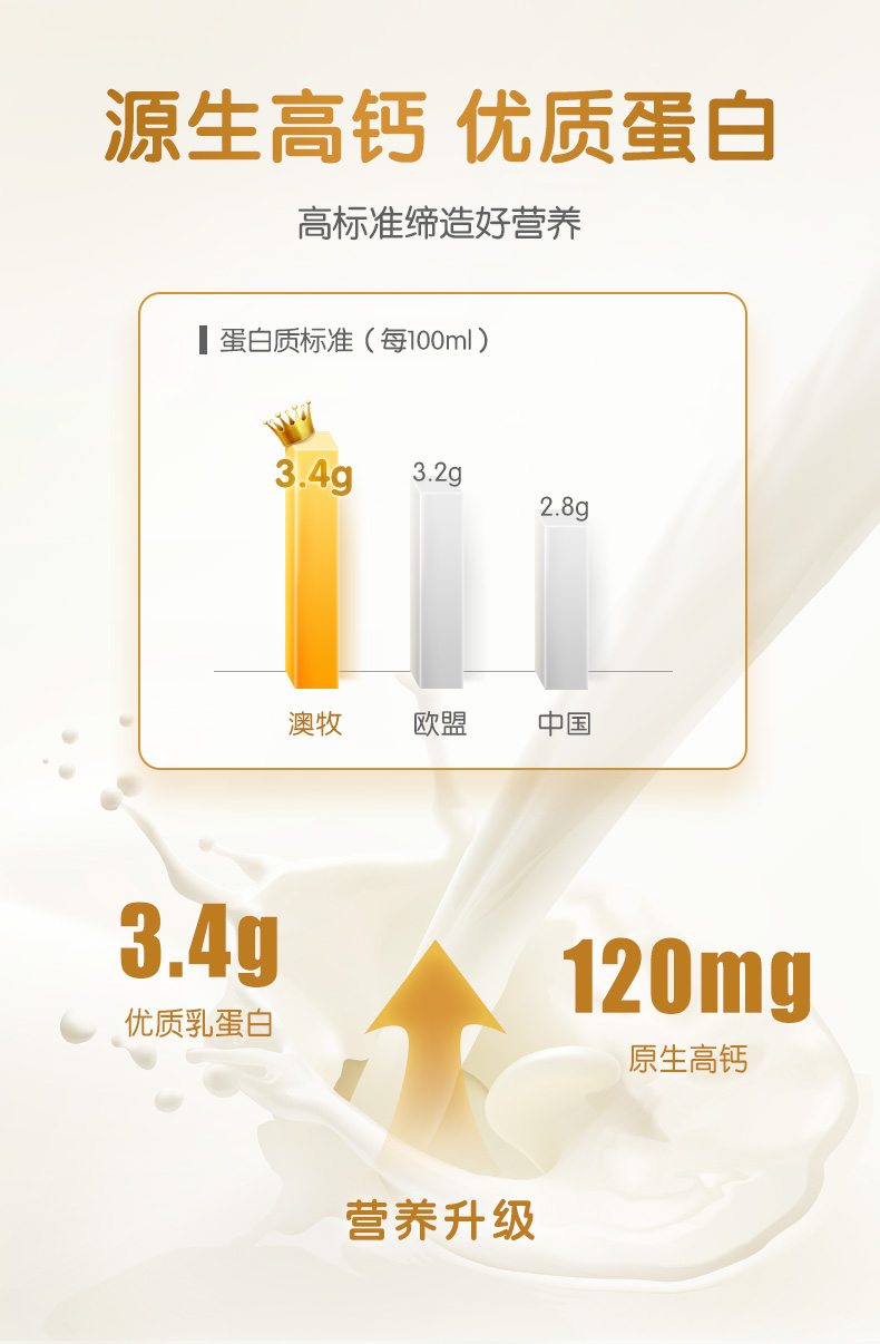 【进口】澳牧全脂纯牛奶整箱250mlX12盒