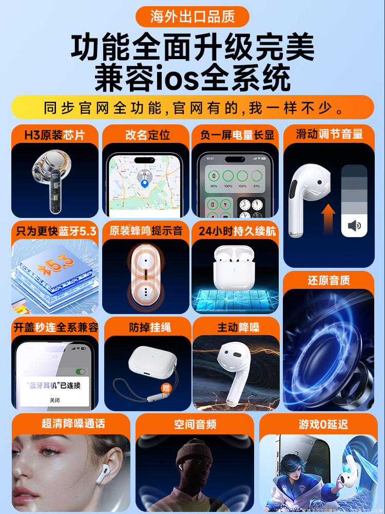 <!--官方六代蓝牙耳机无线适用苹果14iphone15原装正品13华强北旗舰店-->