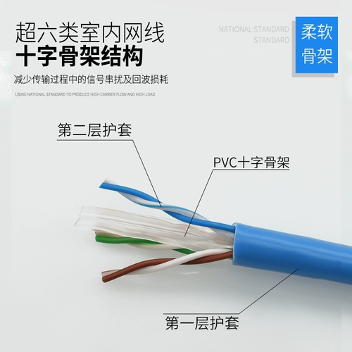 华诚泰 Super Five Types of Cat6 Network Cables Oxygen Copper 0,5/056 Совредить стандартам для линии тестирования линии мониторинга домохозяйства Zero Sales