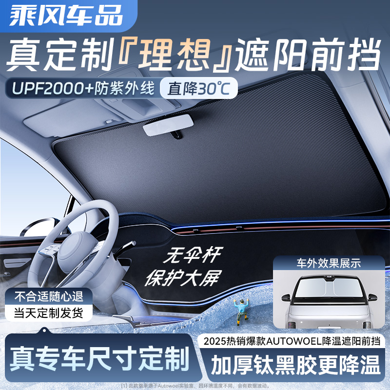 理想的なL6/L7/L8/L9/ONE/MEGA車用サンシェード日焼け止め断熱フロントガラスサンシェードカバー