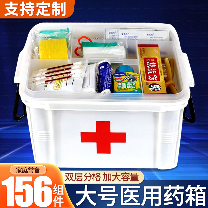 医用急救箱家用大容量药箱收纳盒！应急神器+颜值爆表！新手爸妈必入！-药箱器械-淘宝好物网