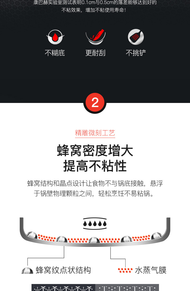 德国顶级厨具 康巴赫 316不锈钢不粘锅 30cm 少油烟 图8