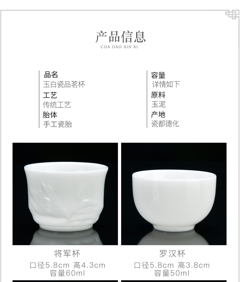 Dehua white porcelain ceramic sample tea cup kung fu tea cup master chorale ink cup suet jade porcelain large individual single CPU