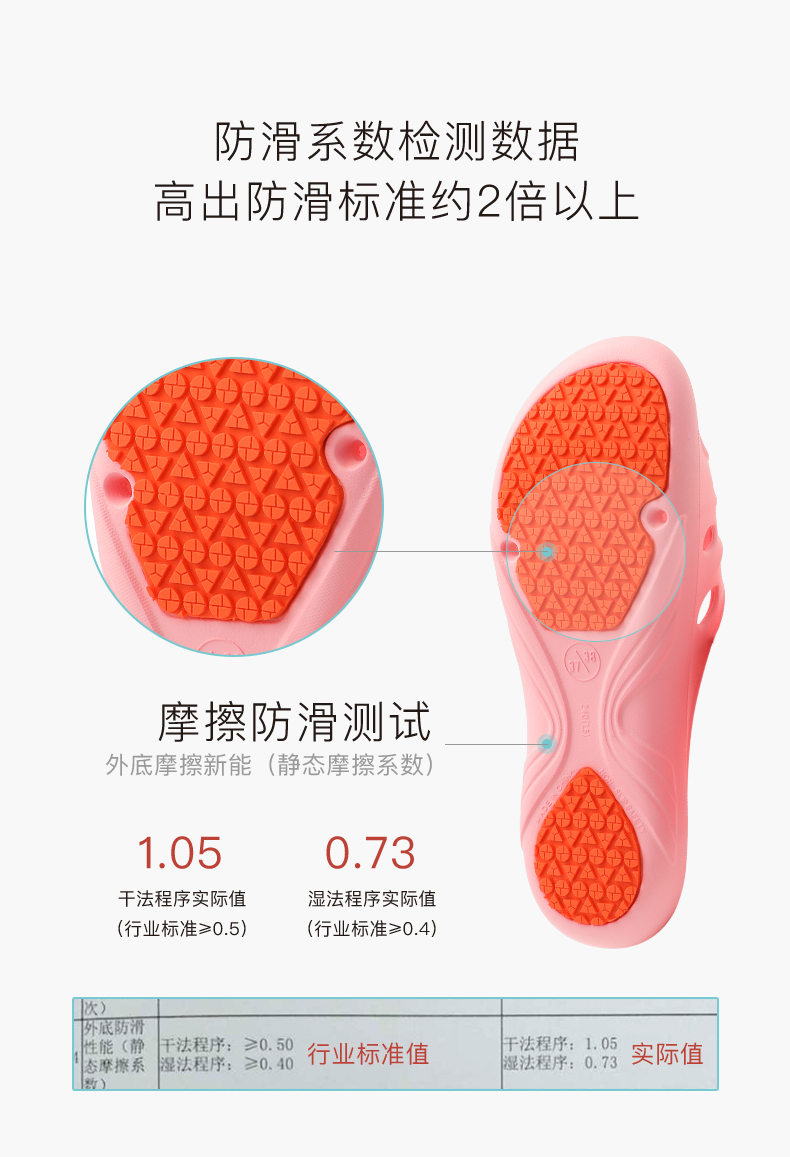 我们买过 科柔 kenroll 男女 专利防滑拖鞋 适合老人孕妇 图6
