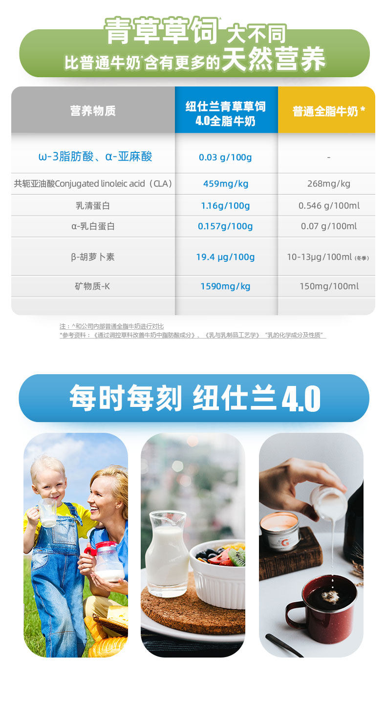 安享好物 安享B级纯奶-纽仕兰全脂牛奶