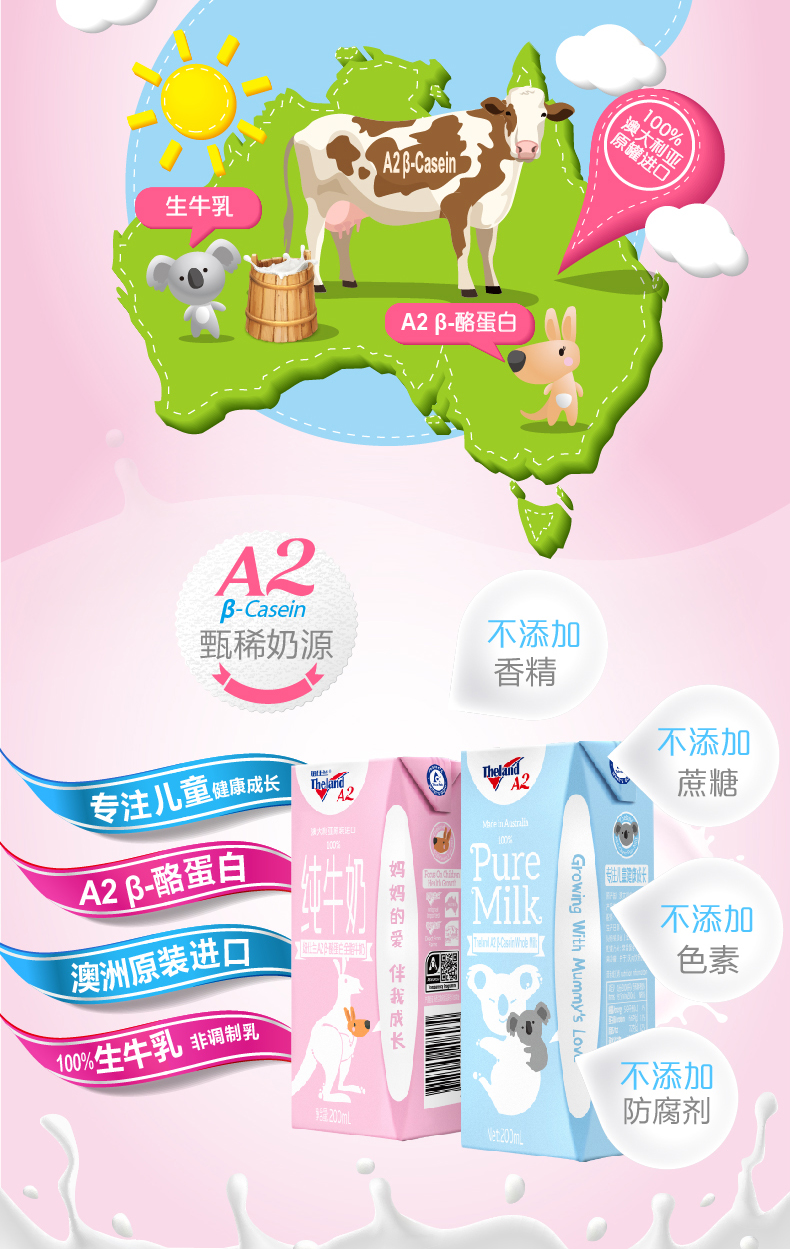 澳洲原装进口 纽仕兰 A2 β-酪蛋白 儿童全脂牛奶 200ml*24盒 图3