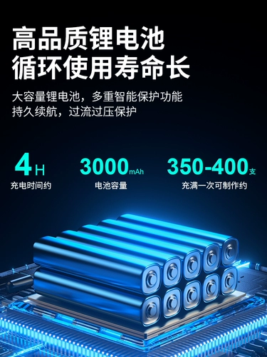 Магазин отсталых пассажиров, проходящих тысячи лет, заряжая интеллектуальные электрические ручные сигареты.