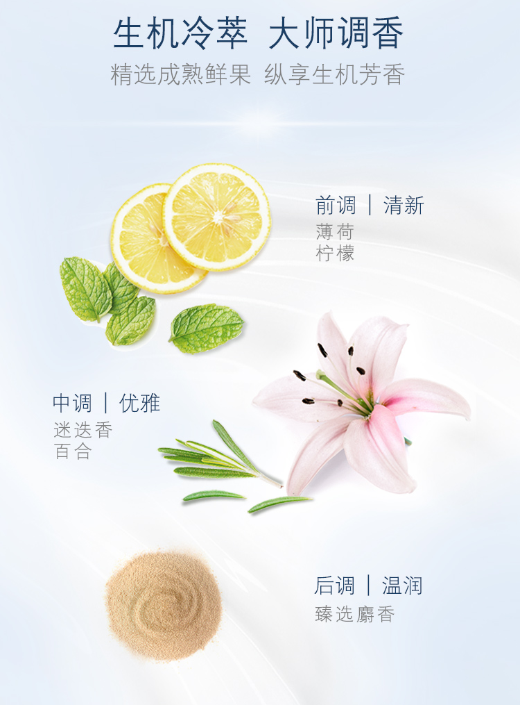 Dove 多芬 滋养修护洗发水套装 700g+480g+100g*2 图5