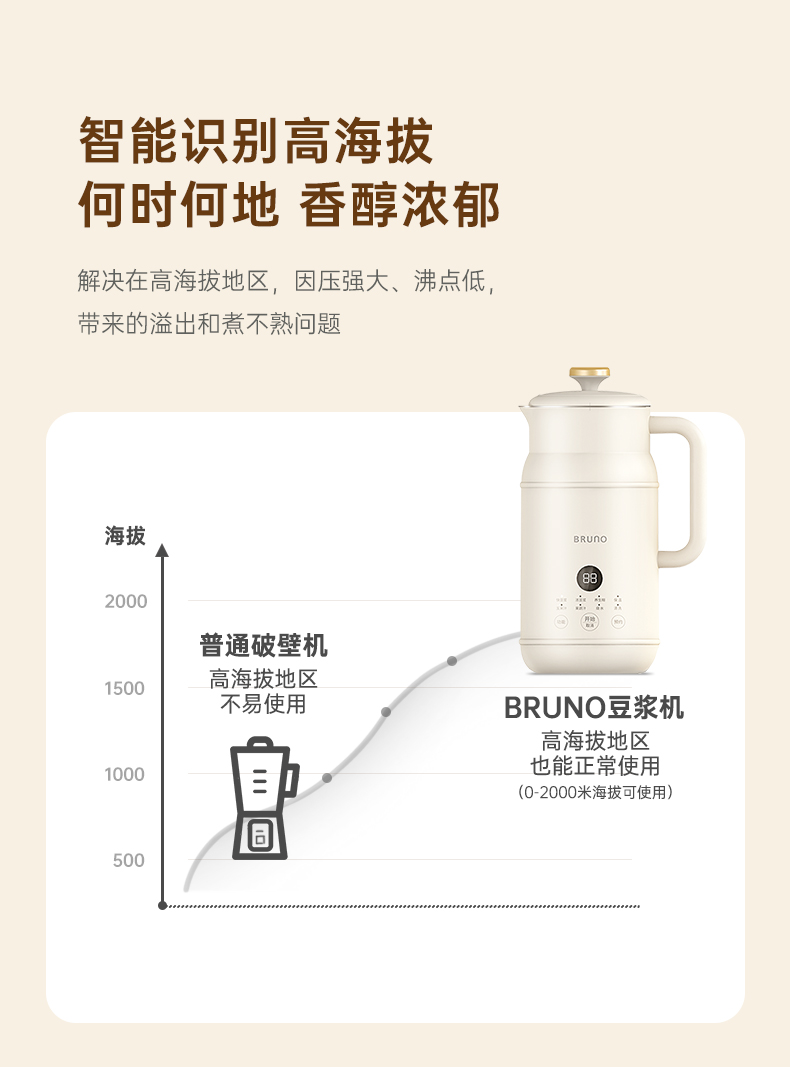 商品详情图