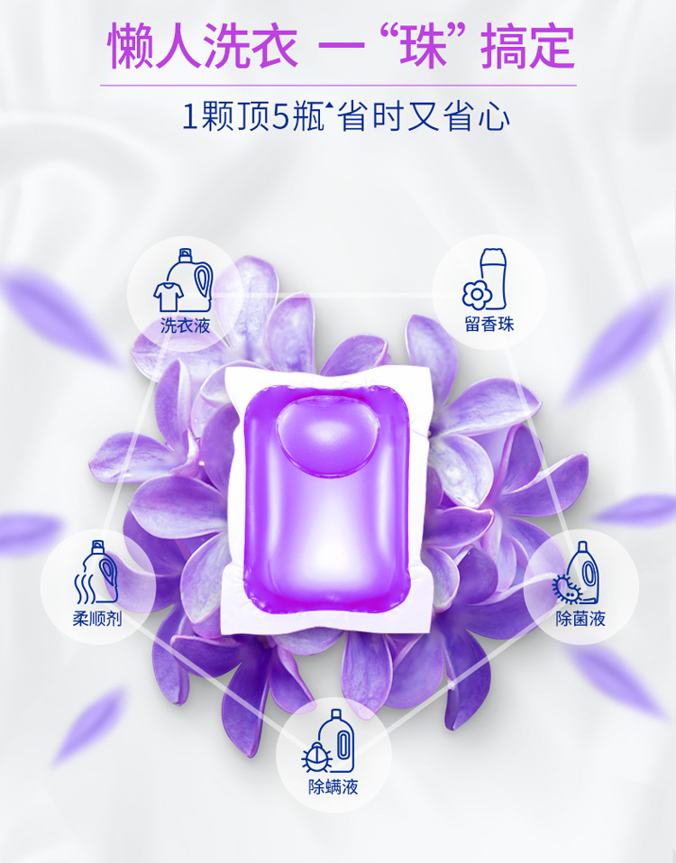威露士 卫新香薰洗衣凝珠50颗 图4