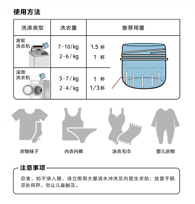 威露士 la有氧 抗菌除螨洗衣液 13斤 图6