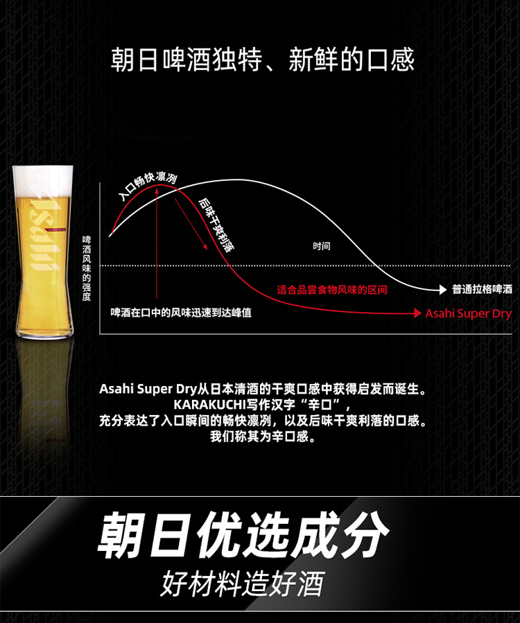 【朝日】日本原装进口超爽生啤酒2L