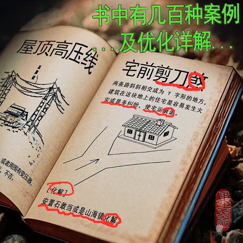 图解风水入门适合初学者吗?-家居风水类书籍-淘宝百科网