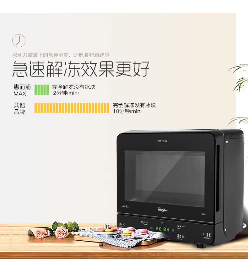 Lò vi sóng Whirlpool / whirlpool MAX36 / BL nhà nhỏ 2 trong 1 nhỏ - Lò vi sóng lò sanaky 120l