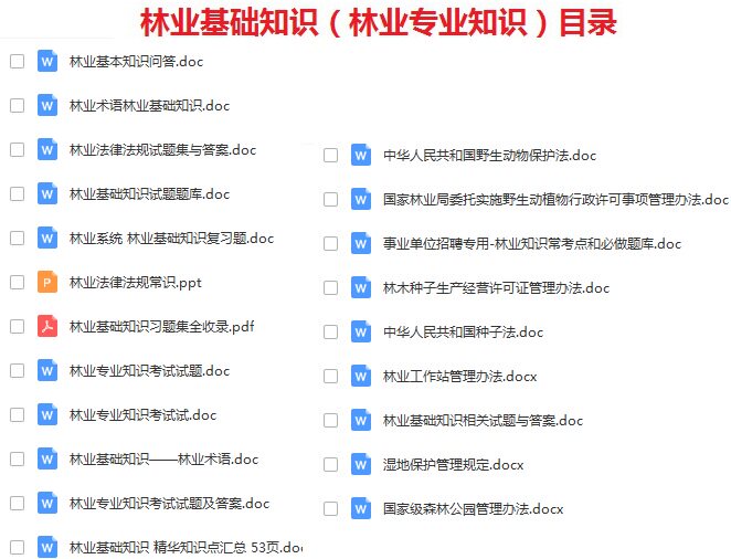 2022年国家林业和草原局在京直属单位招聘公共基础知识林草常识题