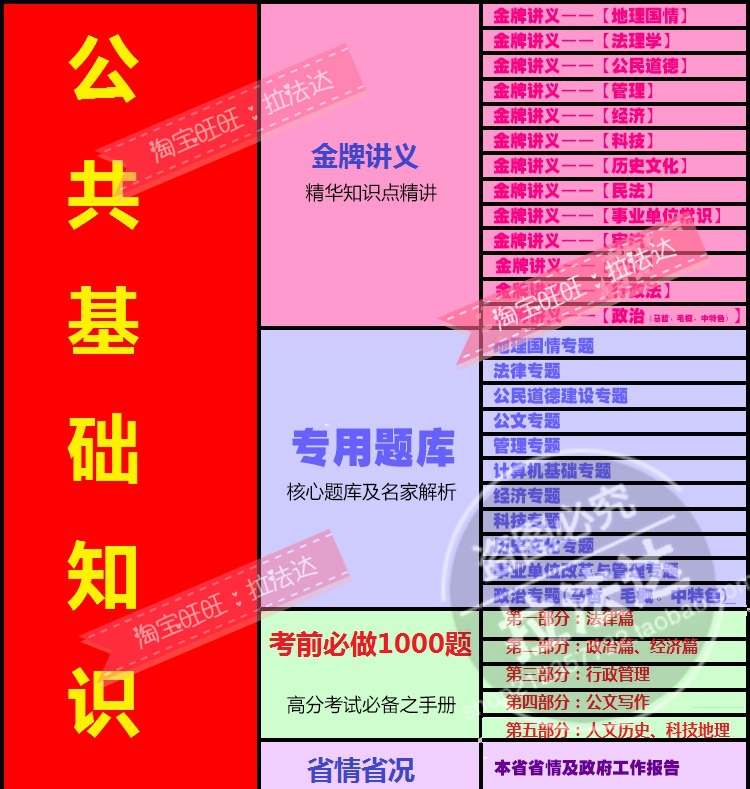 2021遂宁射洪市法院招聘书记员岗位能力水平测试速录技能测试题库真题真题真题