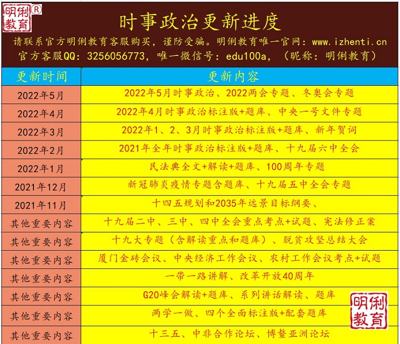 2022辉县市市直事业单位职业能力测验公共基础知识题库送新乡真题