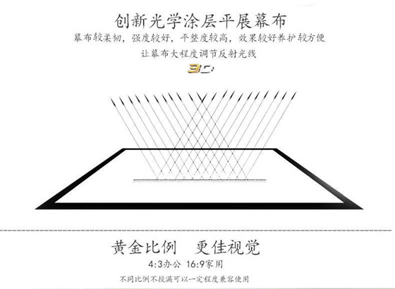 Chiếu màn hình treo tường màn hình điện thoại di động máy chiếu màn hình máy chiếu gia đình màn hình chiếu vải màn treo tường màn hình văn phòng giảng dạy nhà hát màn hình chiếu màn hình - Phụ kiện máy chiếu man chieu