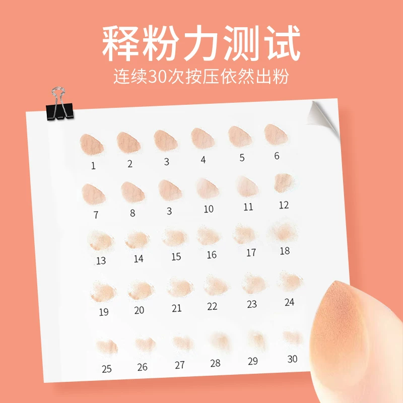 Косметическая губка для макияжа Shebeauty Beauty Egg супер мягкая и вкусная, пуф для пудры, макияж BB яйцо, не слипается пудра сухая и влажная