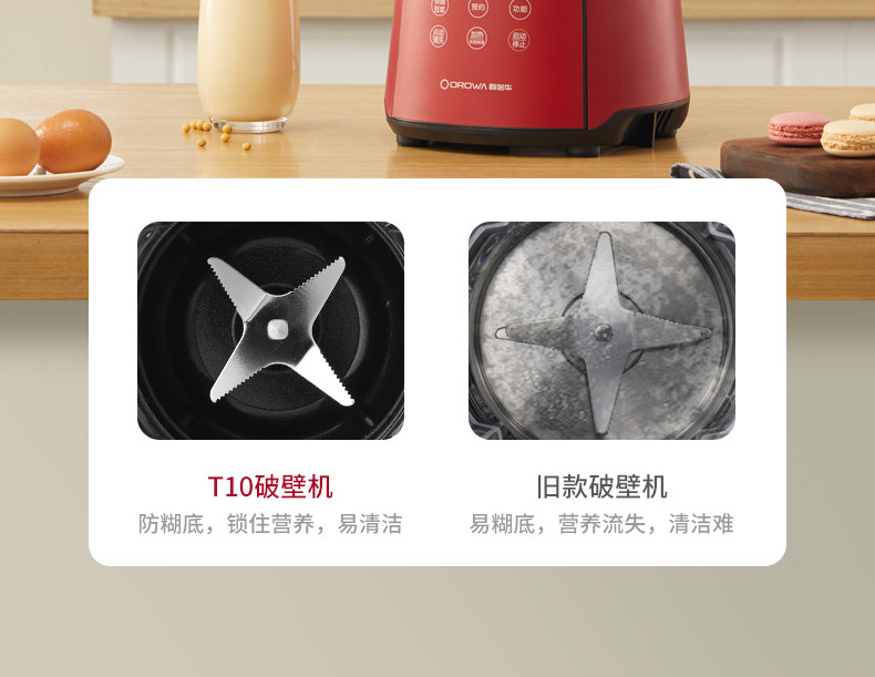 德国 欧诺华 T10多功能破壁料理机 1.75L 图9