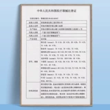 海氏海诺 Медицинский дышащий водонепроницаемый мультяшный милый износостойкий лейкопластырь