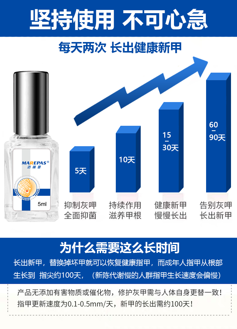 迈瑞普 灰指甲专用液 图3