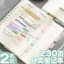 Transparent frosted PP side turning coil This a5 notebook 32 open K thickened ultra-thick 200 pages 100 sheets grid notepad horizontal line plaid minimalist students with office junior high school students