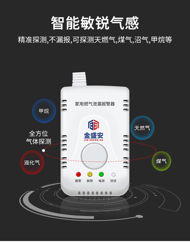 金盛安 燃气泄漏报警器 图4