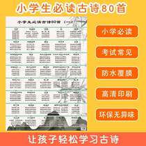 Primary school students ancient poems are walled in the wall of Tutang poetry and ancient poems in 123456th grade