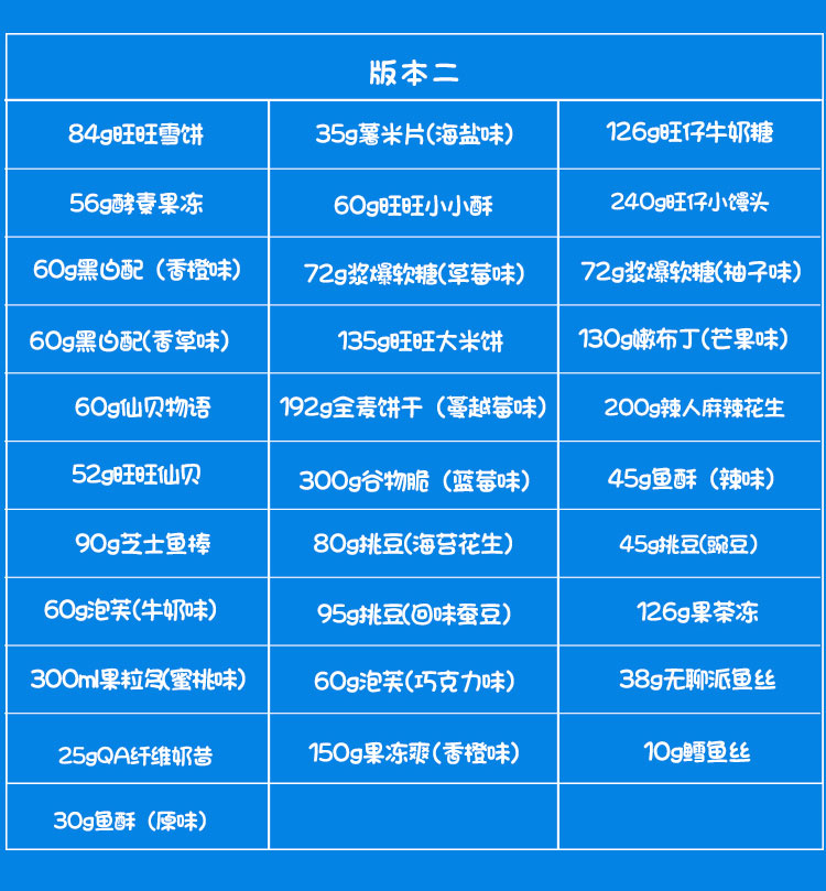 年货必备！旺旺巨型零食大礼包5.6斤