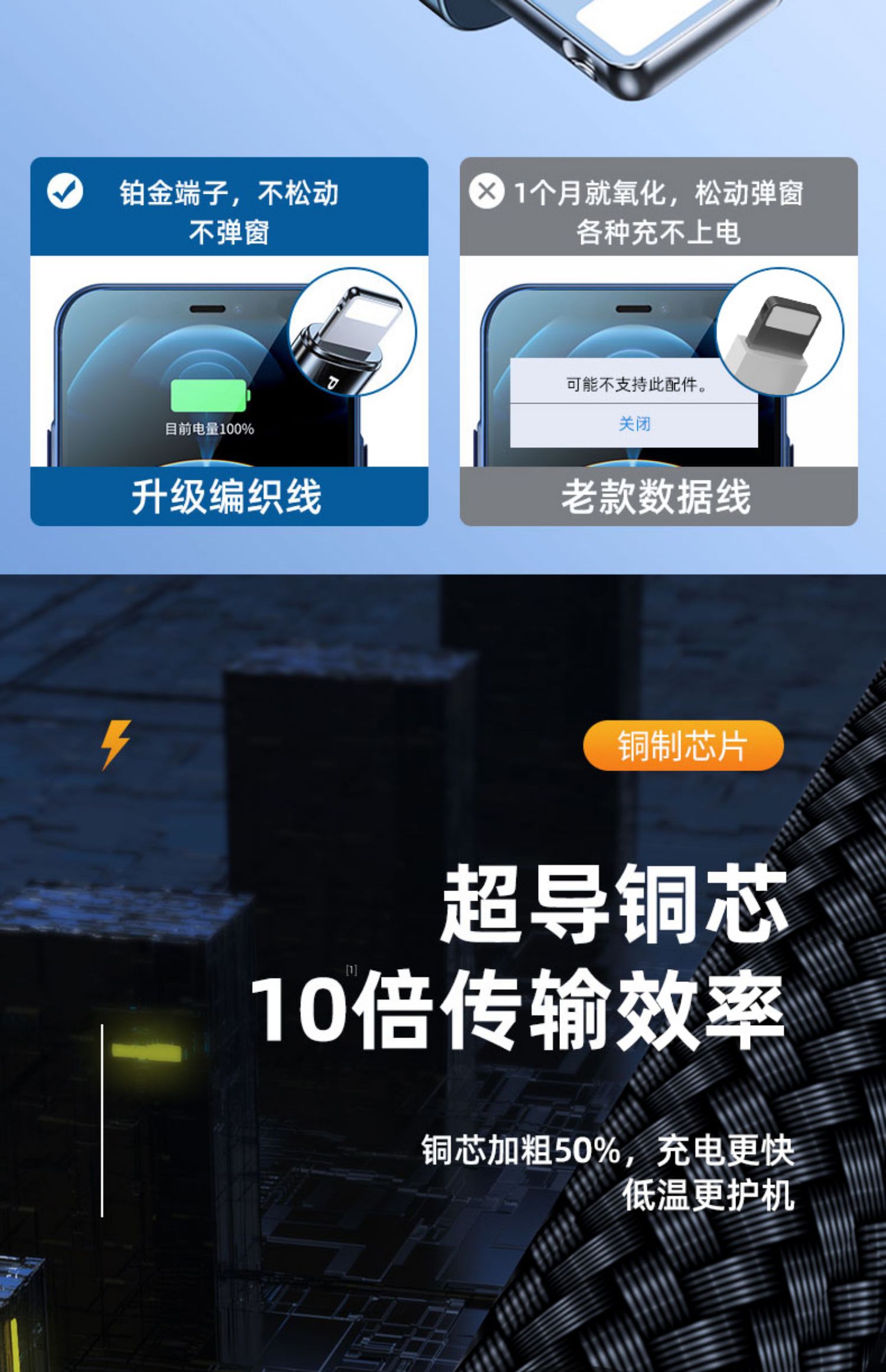 品胜适用iPhone13数据线11苹果12充电线器6手机XS快充X加长XR单头8p短iPad平板6s闪充ios冲2米Max正品7plus