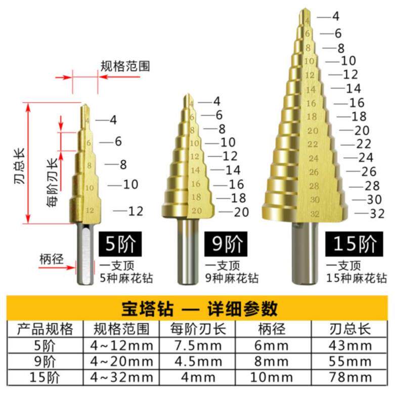 Iron opener Electrical circular alloy iron sheet deburring steel plate head stainless steel opener porouter center