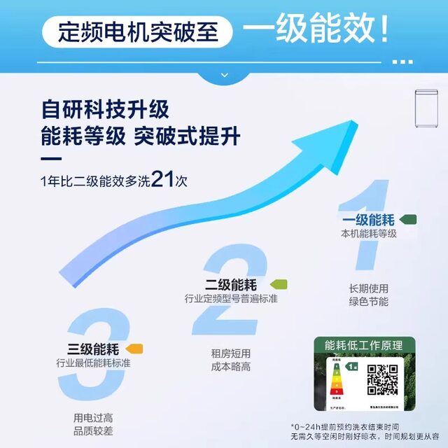 Haier Xqb80-Z10D0 Household 8kg Small Ultra-Clean Automatic Rental Mite Removal Pulsator Washing Machine