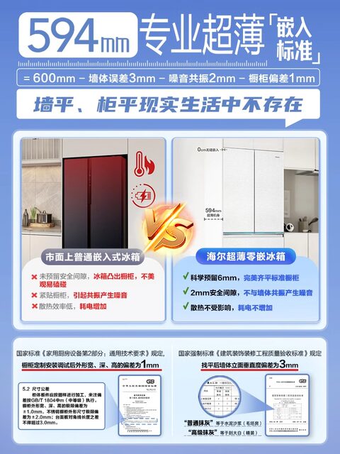 Haier Bcd-485Wghfd1Bwlu1 Full-Space Preservation Ultra-Thin Zero-Embedded French Refrigerator