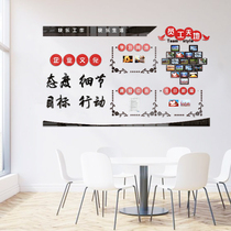 Staff style Cultural wall Team acrylic double-layer magnetic blackboard wall sticker performance wall Enterprise company honor wall