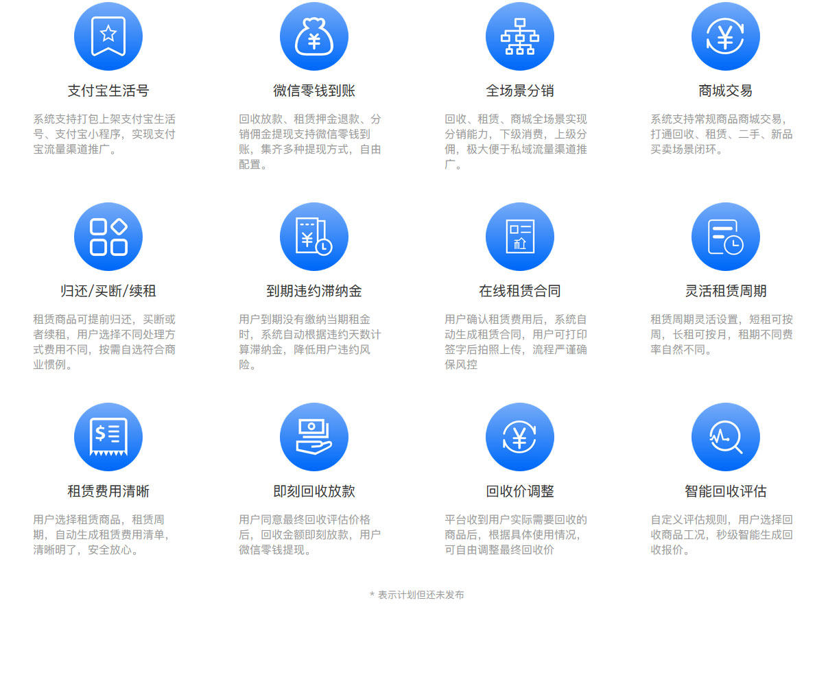正版likeshop智能回收租赁系统前后分离PHP开源代码小程序生活号
