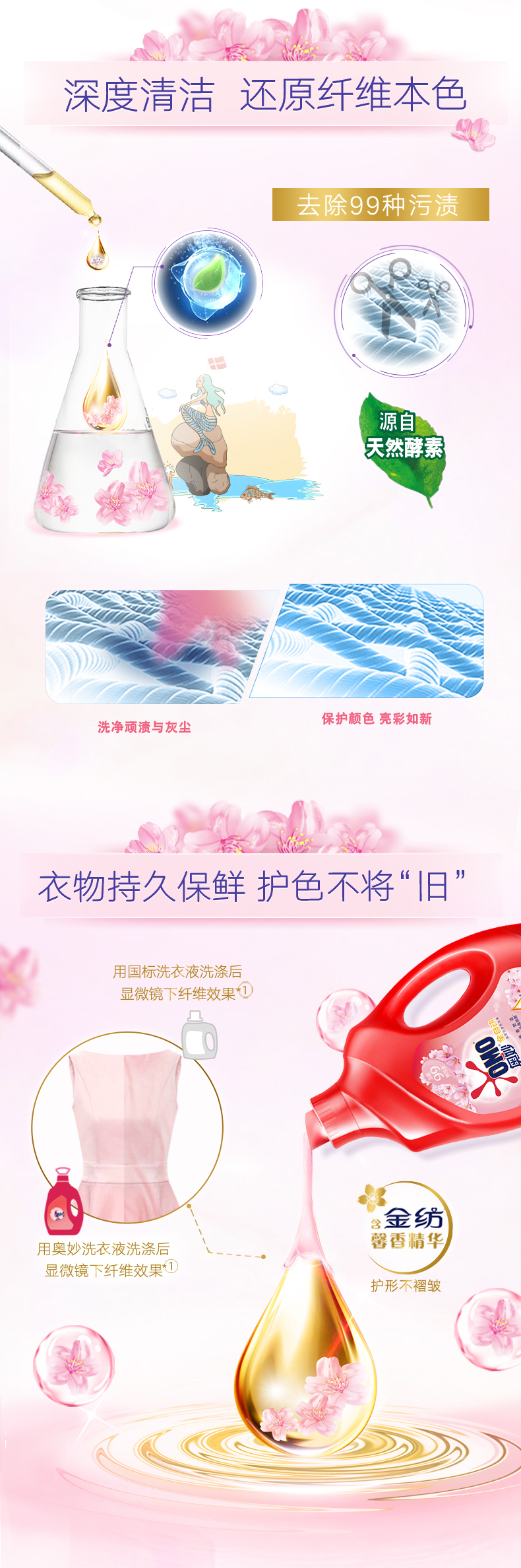 奥妙 全自动洁净/护色/留香3合1洗衣液 含金纺浓缩精华 12斤 图3