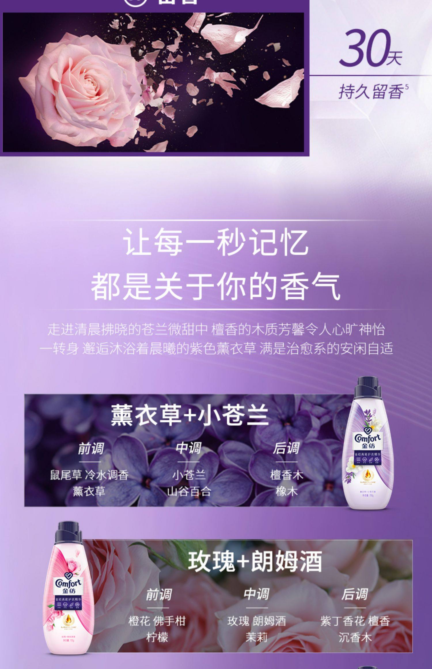 金纺 高能护衣精华衣物护理柔顺剂 700g*2瓶 天猫优惠券折后￥51包邮（￥149-98）