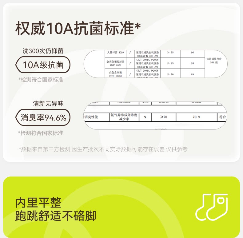 【100%棉】女童袜子夏季薄款纯棉透气网眼袜儿童女宝秋季宝宝童袜 — 20
