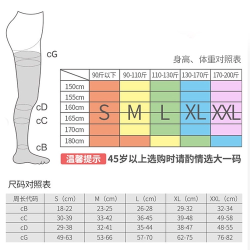 Медицинское варикозное варикозное вариковое эластичное носки медицинские медсестры предотвращают терапевтические колготки медицинского типа лето Тонкое лето
