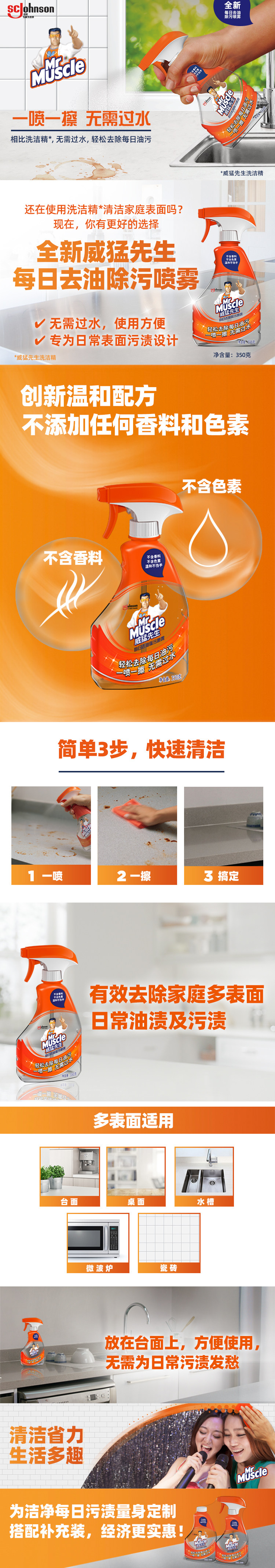 威猛先生魔潔瓶