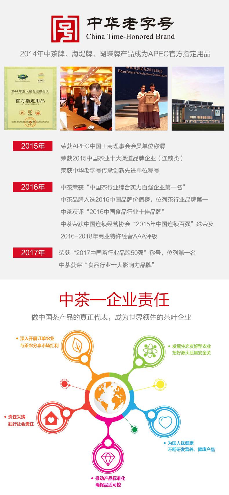 中茶 普洱茶 经典7581茶砖 250g 刮油去脂 图6