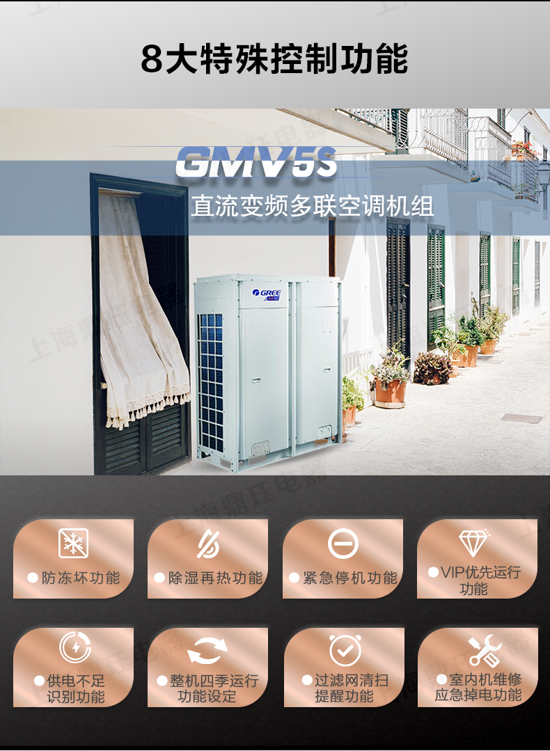 格力商用中央空调5S,ES商场超市大型商用中央空调