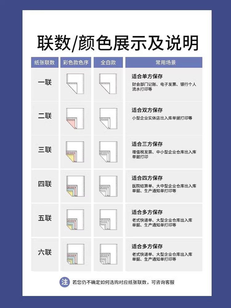Morning Light Dot Matrix Computer Printing Paper, Three-Part, Two-Part, Three-Part, Special Paper for Dot Matrix Printers, Three-Part, Two-Part, Four-Part, Financial Invoices, Delivery Notes