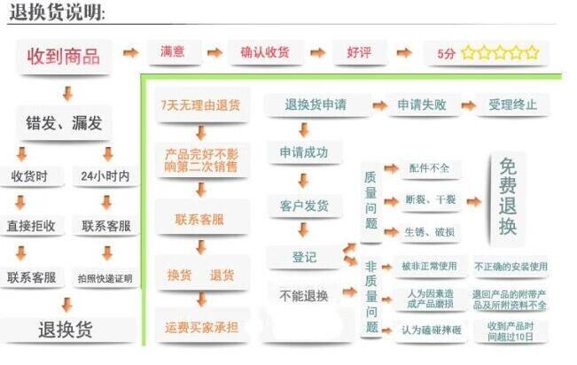 O1CN01OTw3Td1MQyr3NfCH1_!!2842