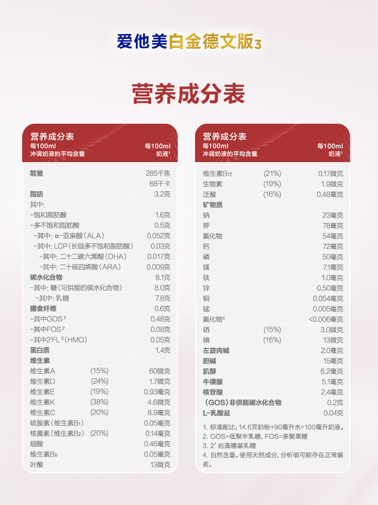 哪种国家的奶爸奶妈钟爱的爱他美奶粉背后的故事?
