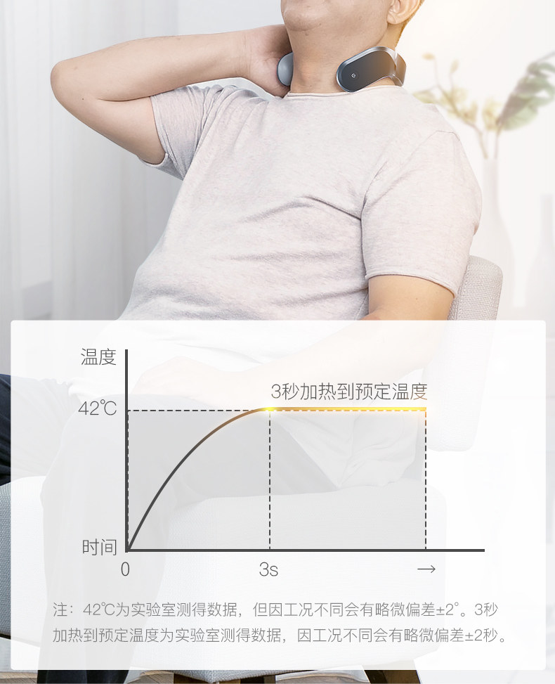 小米生态链 脊安适G2 升级3头 颈椎按摩器 已接入米家 图12